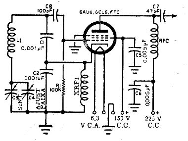  OFV - Oscilador de Frequência Variável - 2 