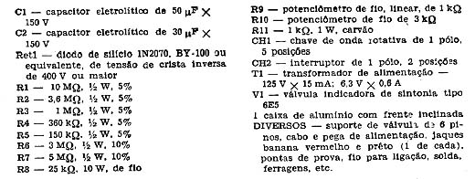 Materiais utilizados Materiais utilizados
