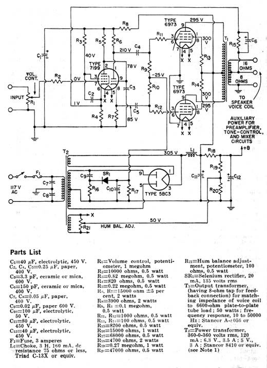  Amplificador de 15 W 