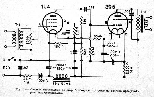 Amplificador de Duas Válvulas Amplificador de Duas Válvulas