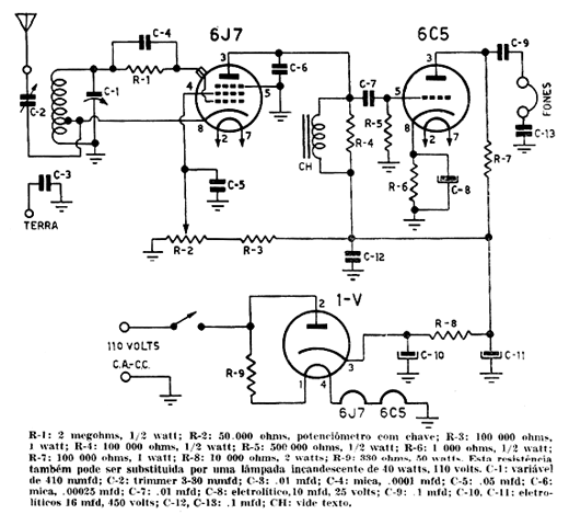 Receptor Regenerativo AM Receptor Regenerativo AM