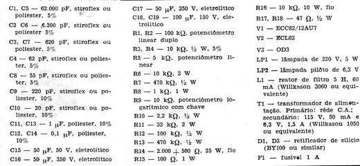 Lista Lista