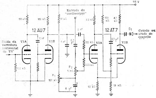Transforme o Televisor num Osciloscópio Transforme o Televisor num Osciloscópio