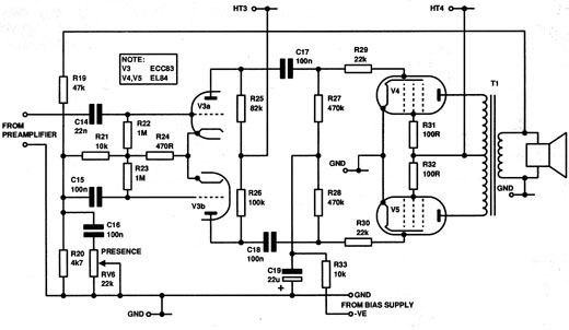 Amplificador de 15 W Para Guitarra
Amplificador de 15 W Para Guitarra