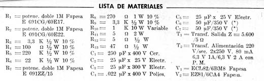 Lista
Lista