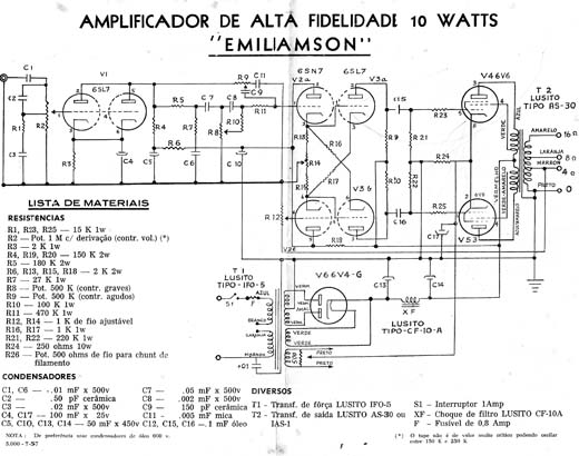 Amplificador Emiliamson de 10 W
Amplificador Emiliamson de 10 W