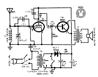  Receptor AM Híbrido
