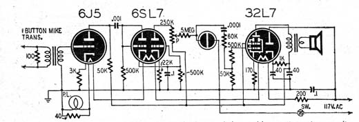 Transmissor Valvulado Experimental (2)
Transmissor Valvulado Experimental (2)