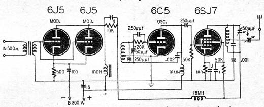 Transmissor Valvulado Experimental (2)
Transmissor Valvulado Experimental (2)