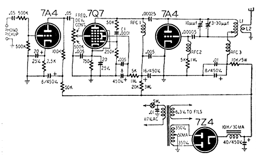 Transmissor Fonográfico de FM
Transmissor Fonográfico de FM