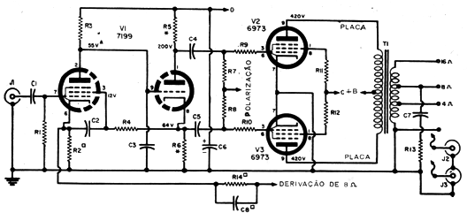 Figura 2 - Circuito típico de saída em push-pull de um amplificador valvulado. 