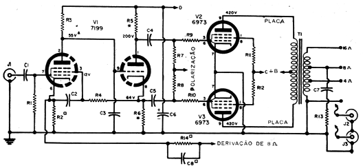Figura 2 - Circuito típico de saída em push-pull de um amplificador valvulado. Figura 2 - Circuito típico de saída em push-pull de um amplificador valvulado.