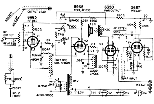 Gerador de Áudio e RF - Oslon
Gerador de Áudio e RF - Oslon