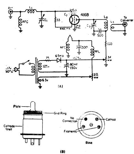  Amplificador Para 144 MHz
