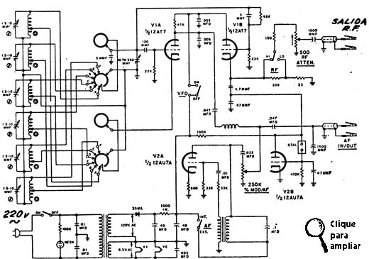  Gerador de Sinais de RF - RCA
