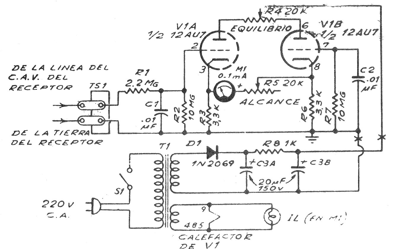  Medidor de S Para Receptor