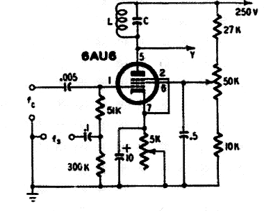 Modulador com Pentodo
Modulador com Pentodo