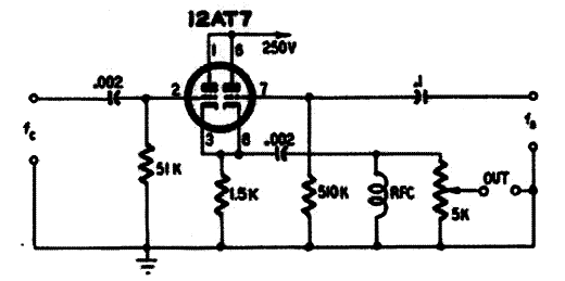 Modulador Com Acoplamento por Catodo
Modulador Com Acoplamento por Catodo