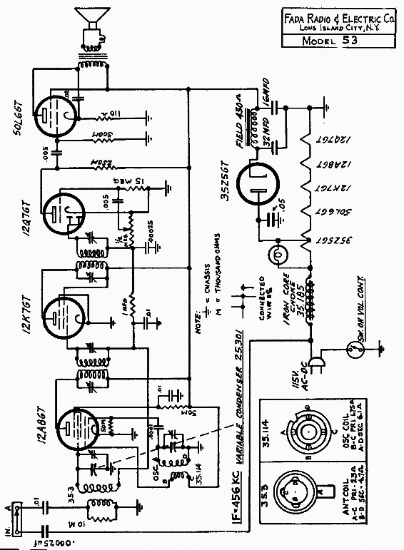 Rádio FADA de Model 53 de 1940
