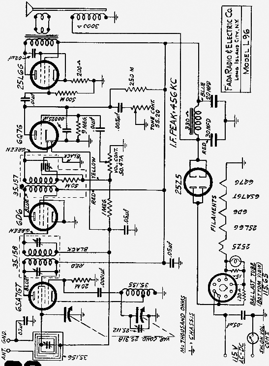 Rádio FADA Modelo L96 de 1940
Rádio FADA Modelo L96 de 1940