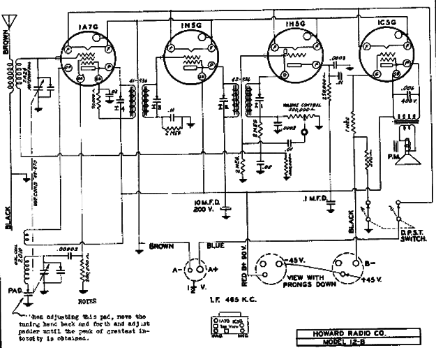 Receptor Howard Radio Modelo 12-B de 1940
Receptor Howard Radio Modelo 12-B de 1940