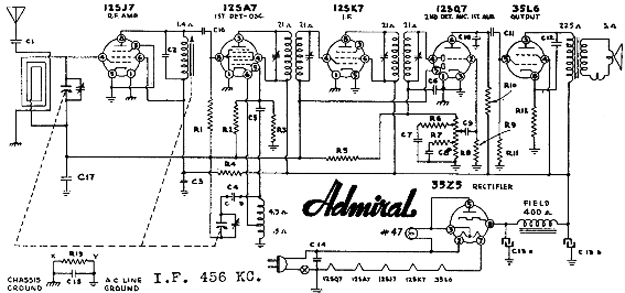 Rádio Admiral de 1942
