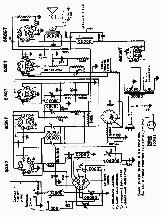 Rádio Detrola 428 de 1942
Rádio Detrola 428 de 1942