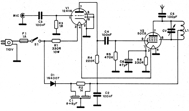 Figura 3 – Diagrama do transmissor
Figura 3 – Diagrama do transmissor