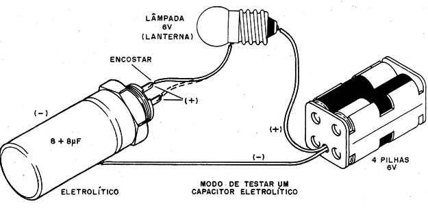 Figura 5 – Testando o capacitor de filtro
Figura 5 – Testando o capacitor de filtro