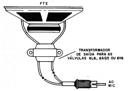 Figura 8 – Usando um alto-falante como microfone
Figura 8 – Usando um alto-falante como microfone