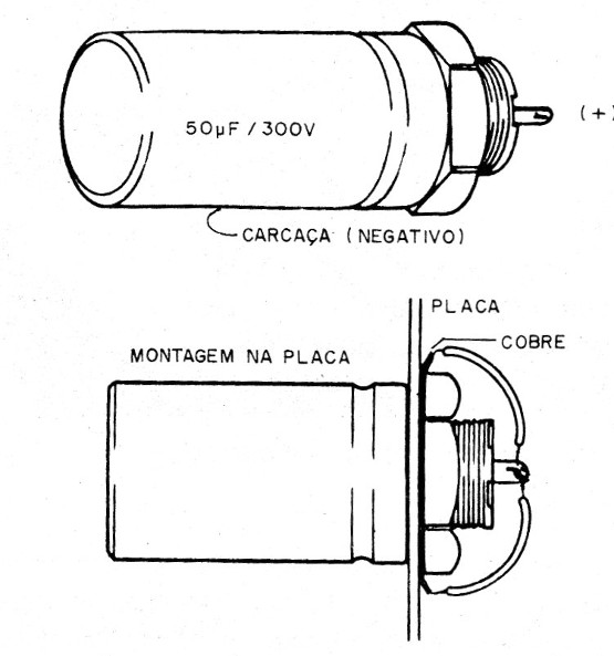    Figura 5 – Montagem do capacitor
