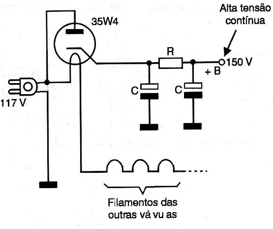 Fonte de corrente contínua de antigo rádio valvulado sem transformador.
