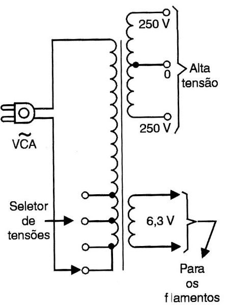 Transformador de força de aparelho valvulado antigo.
