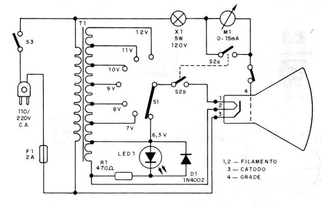    Figura 4 – Diagrama do rejuvenescedor
